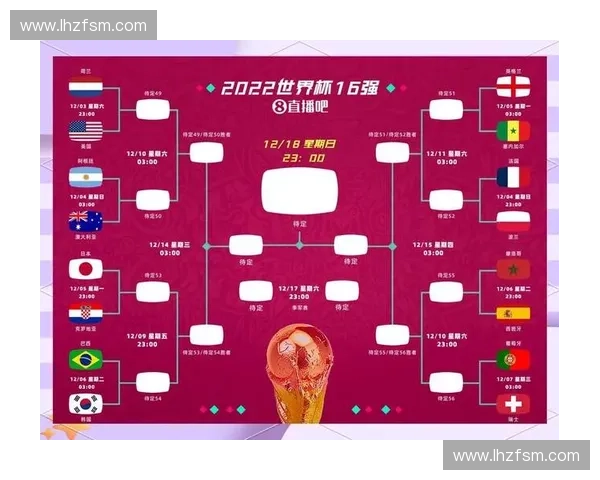 2026世界杯中文官网地址最新入口导航赛程球队资讯查询完整攻略